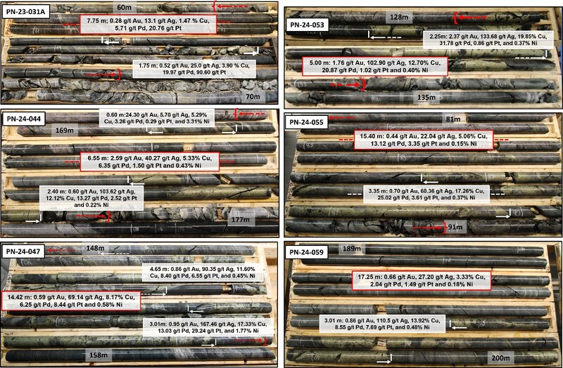 Unable to view the image, Please provide a valid URL.