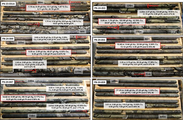 Unable to view the image, Please provide a valid URL.