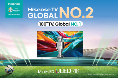 HISENSE 100” MINI LED TV – THE OFFICIAL TV OF UEFA EURO 2024