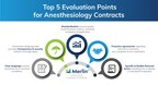 Anesthesiology Model Allows for Quick Evaluation of Contracts Saving Hospitals and Practices Millions