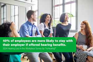 TruHearing Survey Reveals Hearing Benefits Can Sweeten the Pot for Recruitment and Retention