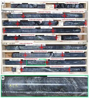 Figure 6. Drill core photos from LP-6 showing 5.3 g/t gold over 7.05 m (ETW 5.40m) intercept (A). Close up of arsenopyrite rich horizon with 53.27 g/t Au (B).
