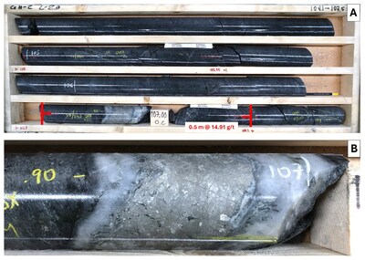 Figure 8. Drill core photos from GH-2 showing 14.9 g/t gold over 0.50 m (ETW 0.38 m) intercept (A). Close up of Arsenopyrite rich quartz vein (B).