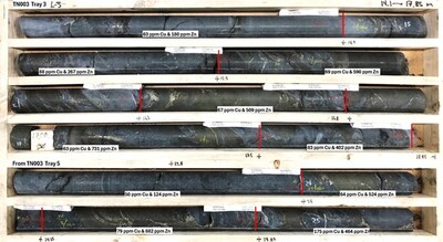 Figure 9. Drill core photos from TN-3 showing intervals with semi-massive sulphide (pyrrhotite-pyrite) with anomalous zinc and copper.