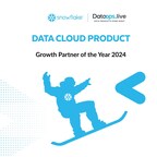 DataOps.live Named Snowflake Data Cloud Product Growth Partner of the Year