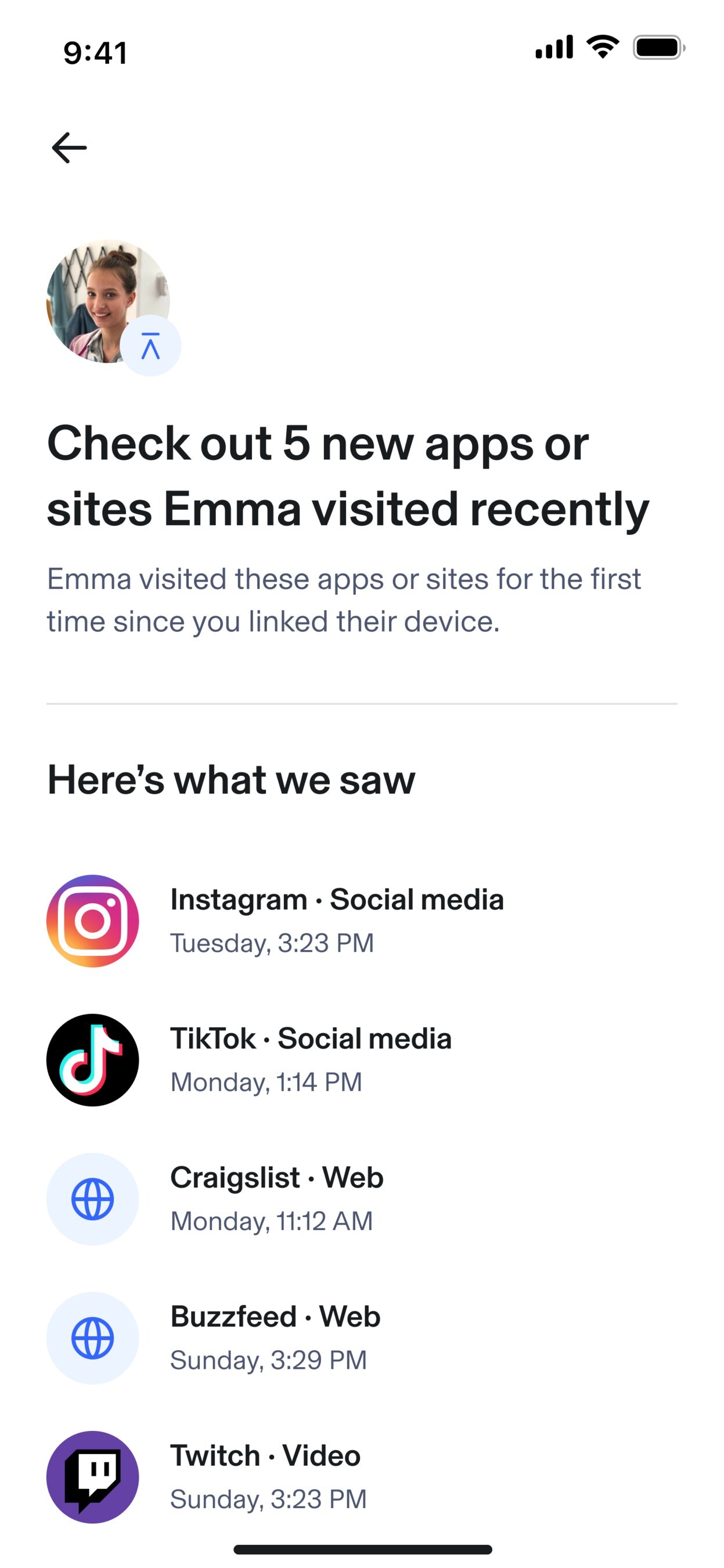 Unable to view the image, Please provide a valid URL.