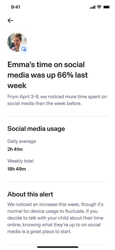 Unable to view the image, Please provide a valid URL.