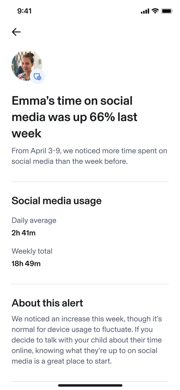 Unable to view the image, Please provide a valid URL.