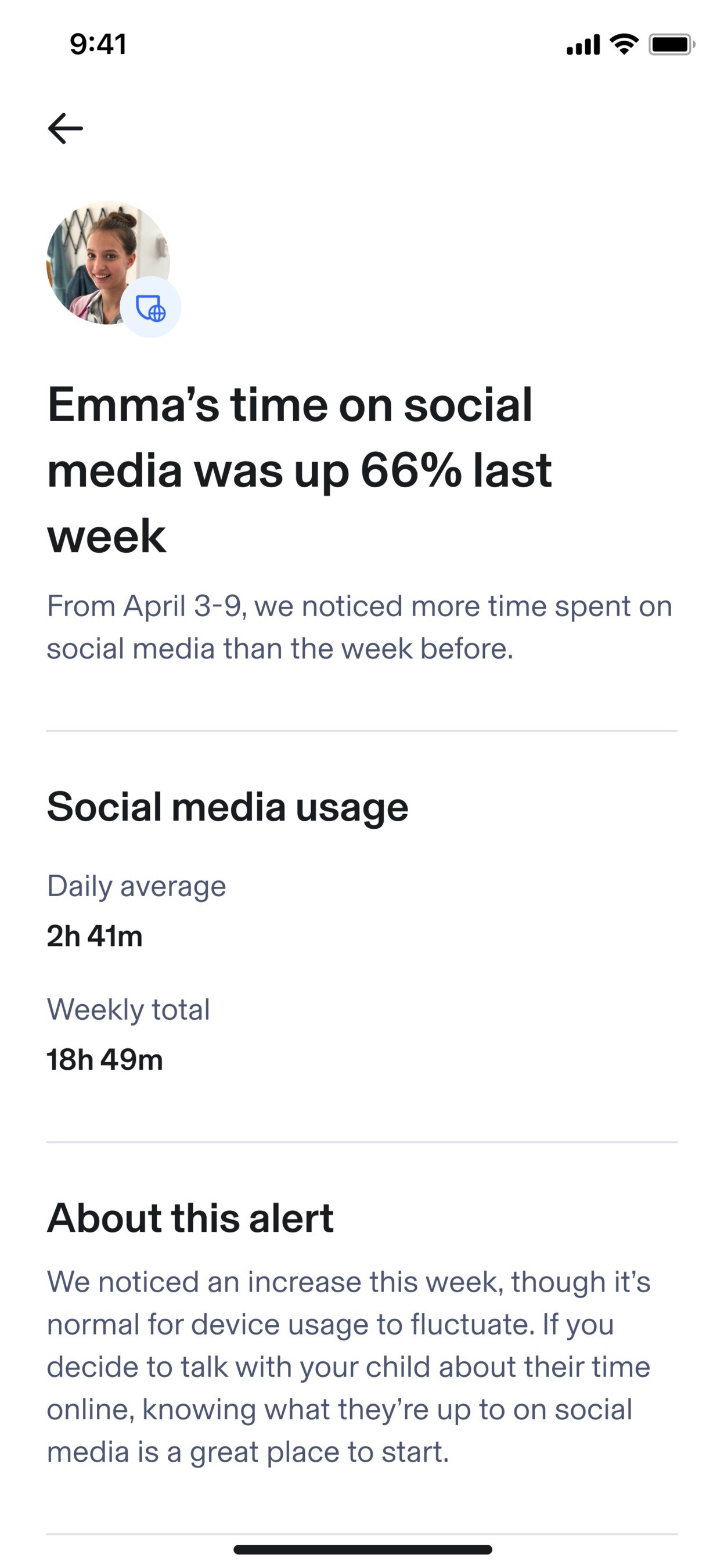 Unable to view the image, Please provide a valid URL.