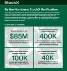 StockX Verification Report Reveals Platform Stopped Over 40,000 Suspected Fake Sneakers From Entering the Market in the Last Year