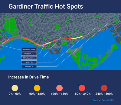 Gardiner Traffic Hot Spots (CNW Group/Geotab Inc. and Geotab ITS)