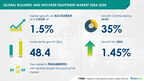 Billiards and Snooker Equipment Market size is set to grow by USD 48.4 million from 2024-2028, Rising demand for billiards and snooker equipment from APAC to boost the market growth, Technavio
