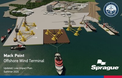 Sprague, one of the Northeast's largest suppliers of energy products and material handling services, announces the details of its alternate plan for supporting Maine's offshore wind initiative from its Mack Point terminal, located in Searsport. This lower-impact plan harnesses existing infrastructure, sequesters tons of carbon per year, and protects 100 acres of undisturbed natural habitat on and off Sears Island. This image shows the reimagined waterfront in the new plan.