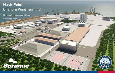 Sprague announces the details of its alternate plan for supporting Maine's offshore wind initiative from its Mack Point terminal, located in Searsport. This lower-impact plan harnesses existing infrastructure, sequesters tons of carbon per year, and protects 100 acres of undisturbed natural habitat on and off Sears Island. This image shows the reconfigured terminal from the back of the property, looking toward the waterfront.