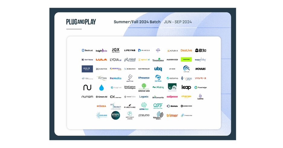 Plug and Play Japan Selects 68 Startups for its Summer/Fall 2024 Batch Accelerator Program