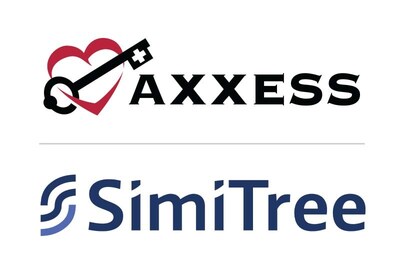 Axxess, the leading global technology innovator for healthcare at home, and SimiTree, a revenue cycle, coding, professional services, and talent management resource for post-acute and behavioral health organizations, today announced the launch of two new products designed to provide Axxess’ home health and hospice clients with even more valuable insights to strategically plan and drive growth.