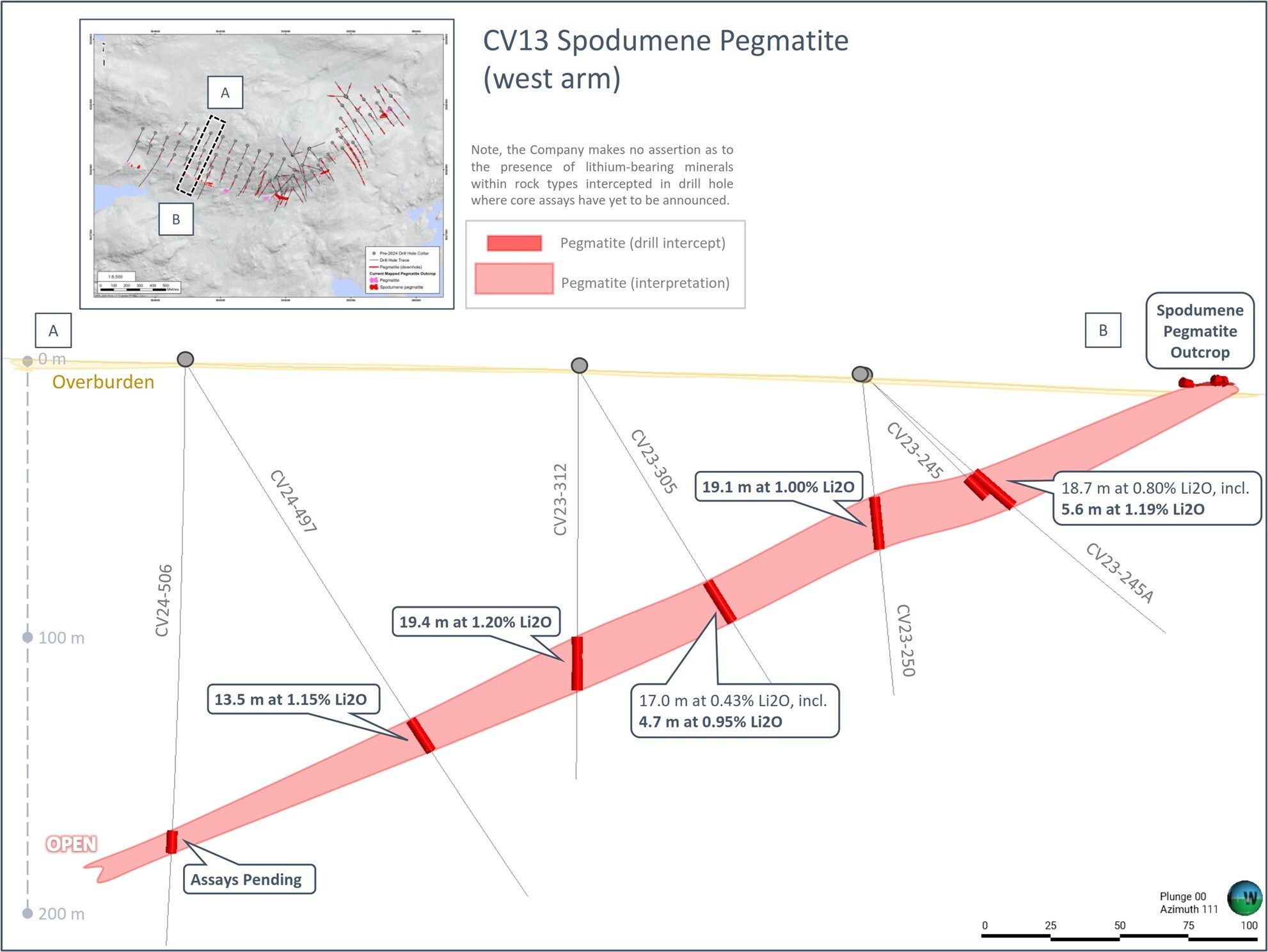 Figure 6: Preliminary cross-section interpretation of the CV13 geological model at the western arm. Results announced herein for drill hole CV24-497. (CNW Group/Patriot Battery Metals Inc.)