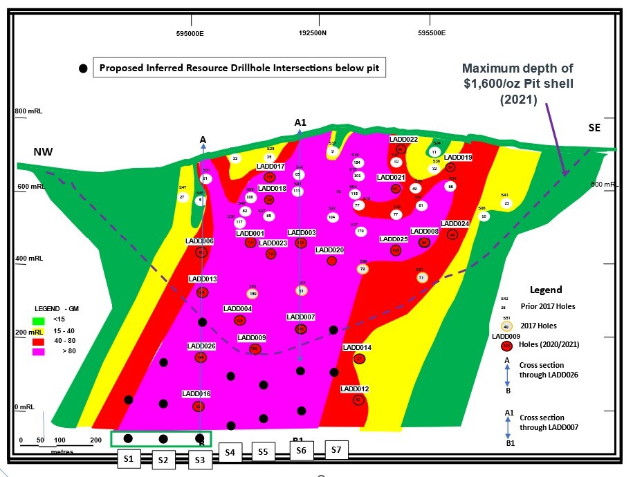 Figure 1: Adumbi Longitudinal Section Highlighting Proposed Location of Drill Intercepts below the Open Pit Outline and Contours of True Thickness X Grade Product (GM) (CNW Group/Loncor Gold Inc.) Figure 1: Adumbi Longitudinal Section Highlighting Proposed Location of Drill Intercepts below the Open Pit Outline and Contours of True Thickness X Grade Product (GM) (CNW Group/Loncor Gold Inc.)