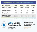 SBAuer's Auer Growth Fund Receives a 2024 LSEG Lipper Fund Award