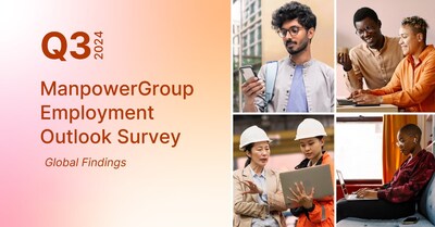 2024 Q3 ManpowerGroup Employment Outlook Survey