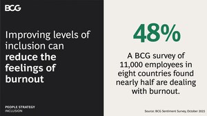 Half of Workers Around the World Are Struggling with Burnout