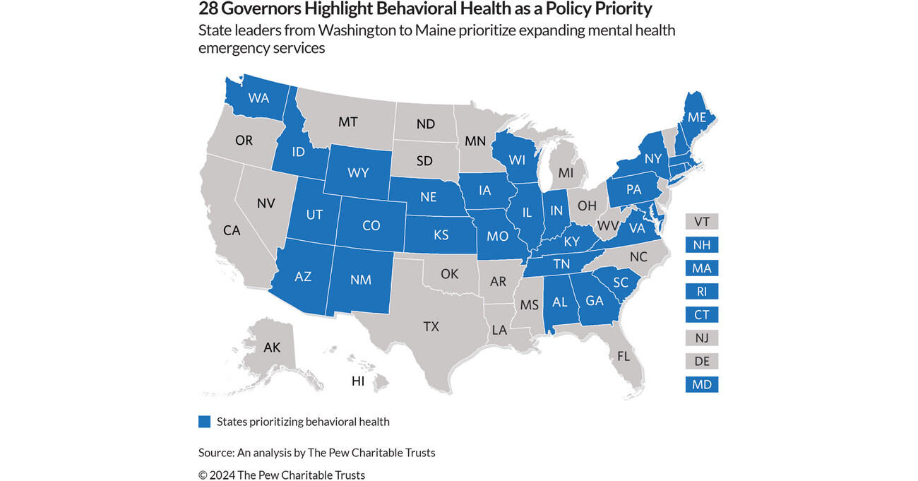 State Leaders Agree Behavioral Health a Top Bipartisan Concern in 2024