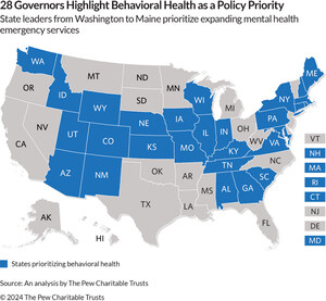 各州领导人同意行为健康是2024年两党最关心的问题