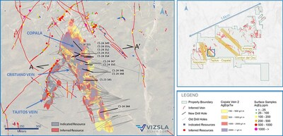 Figure 1: Plan map of recent drilling centered on the Copala structure. (CNW Group/Vizsla Silver Corp.)