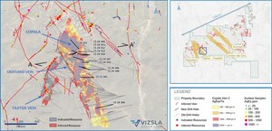 VIZSLA SILVER DRILLS MULTIPLE HIGH-GRADE INTERCEPTS, INCLUDING 1,017 G/T SILVER &amp; 8.19 G/T GOLD OVER 13 METRES TRUE WIDTH AT COPALA