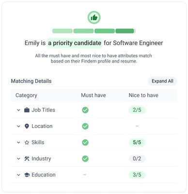 Findem Copilot for Sourcing - Find Talent Faster & More Efficiently