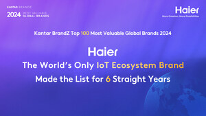Kantar BrandZ 2024排名：海尔连续第六年成为卓越物联网生态系统品牌