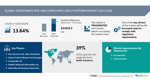 Governance Risk and Compliance (GRC) Platform Market size is set to grow by USD 37.63 billion from 2024-2028, Increased need to comply with regulatory requirements boost the market, Technavio