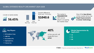 Extended Reality (XR) Market size is set to grow by USD 1.04 trillion from 2024-2028, Rapid improvements in sensor technology boost the market, Technavio