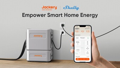 Intersolar 2024 Debut: Jackery Smart Plug Pro Powered by Shelly Revolutionizes Balcony Solar Plant with Navi 2000