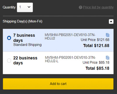 Unable to view the image, Please provide a valid URL.