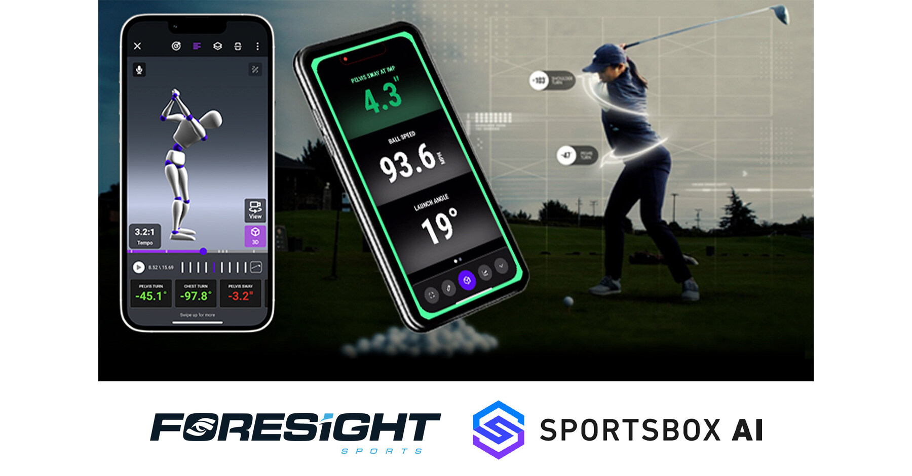 FORESIGHT SPORTS AND SPORTSBOX AI INDUSTRY-FIRST LAUNCH MONITOR TECHNOLOGY INTEGRATED WITH 3D MOTION SWING CAPTURE AVAILABLE NOW