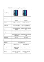 MIRAGE Pre-built Gaming PC Specifications