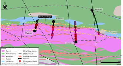 Figure 1: Plan view of select drill holes from the Phase 2B program within the North Zone (CNW Group/First Mining Gold Corp.)
