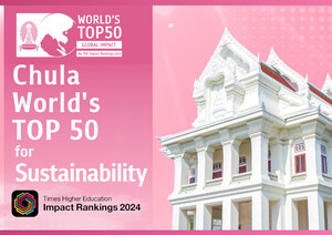 チュラーロンコーン大学がTHE Impact Rankings 2024で「持続可能な大学」として世界のトップ50にランクイン、タイでは産業、イノベーション、インフラ部門で1位を獲得
