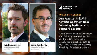 Two software experts affiliated with Quandary Peak Research, Dr. Eric Koskinen and Jason Frankovitz, testified during the trial. Koskinen and Frankovitz were retained on behalf of AlmondNet.