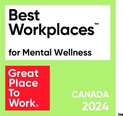 Best Workplaces for Mental Wellness