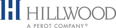 hillwoodinvestmentproperties.com