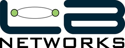 LB Networks OcularIP Business Service Portal