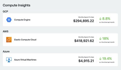 Ternary multi-cloud compute insights screenshot