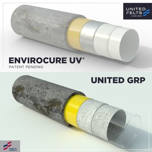 United Felts推出强劲的UV CIPP衬里组合，展示基础设施修复领域无与伦比的创新