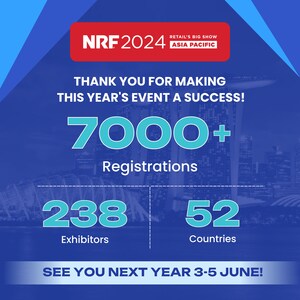 NRF 2024: Targi Retail's Big Show Asia Pacific zakończyły się sukcesem pod względem frekwencji i udziału przedstawicieli branży