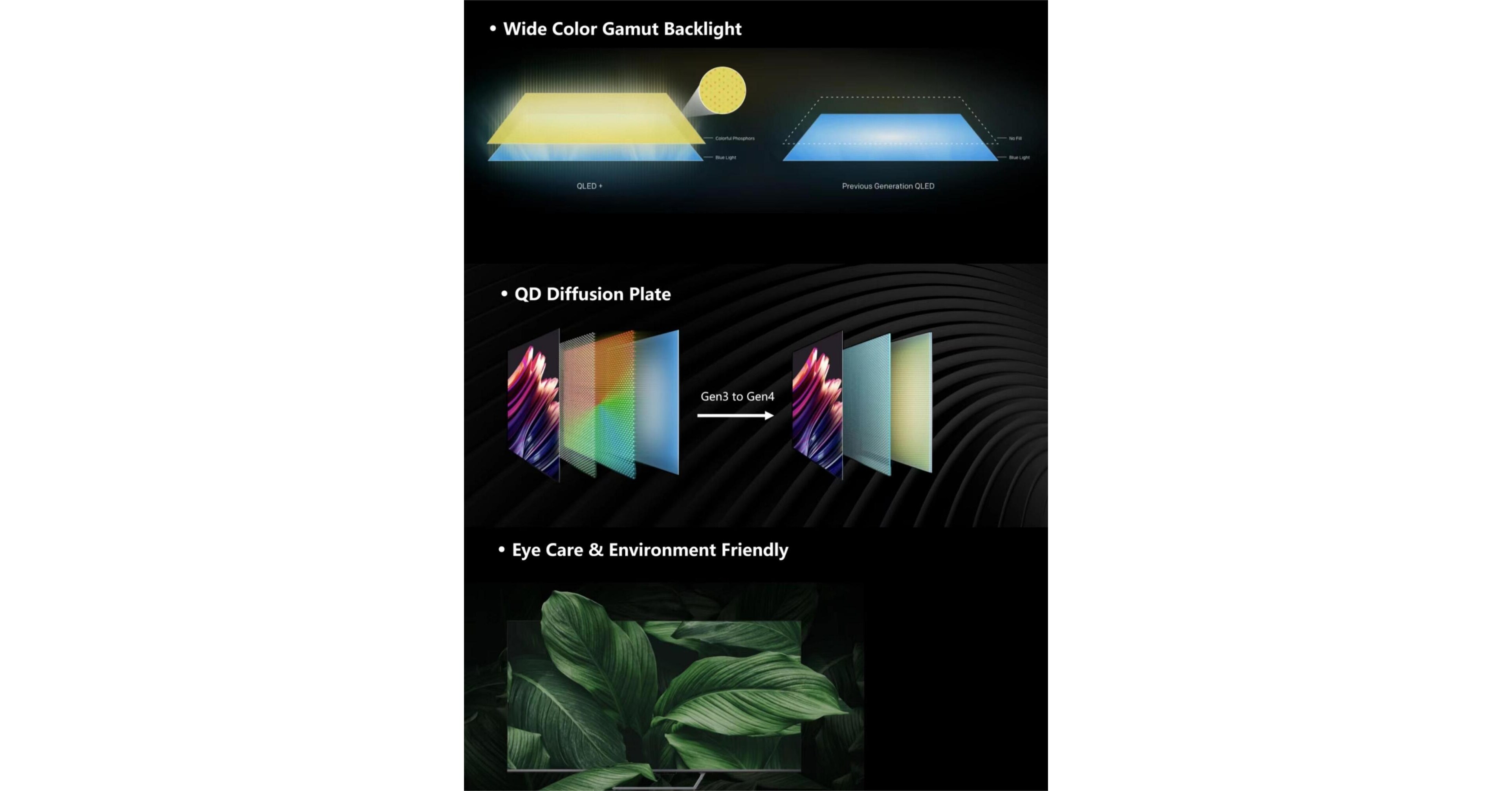 QLED+'s Immense Potential Unleashed by METZ: A New Horizon in Visual ...