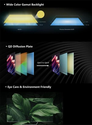 QLED+'s Immense Potential Unleashed by METZ: A New Horizon in Visual Excellence