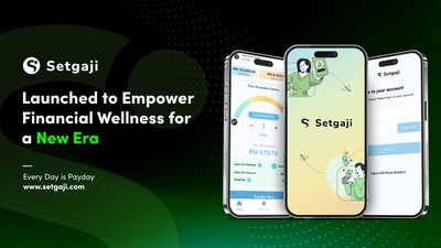 Introducing Setgaji: Empowering Financial Wellness for a New Era