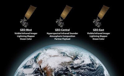 Conceptualization of the GeoXO constellation. Credits: NOAA